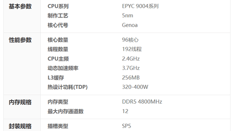 中南财大被曝男子穿女装替考