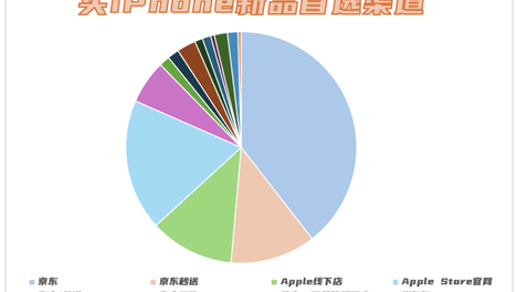 暗区突围国际服 2024正版截图2