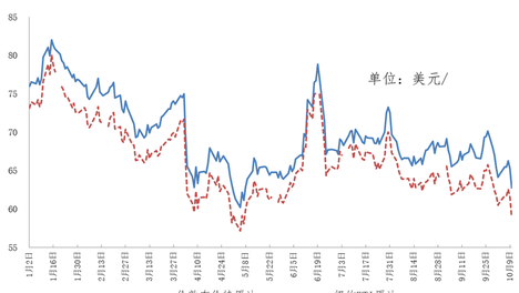 舌头底下舔着有小硬疙瘩视频,对方使用“撒娇式语气”可能并非真实，而是一种行为试探