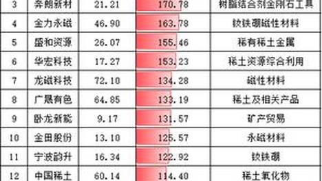 3d开车教室 安卓版截图2