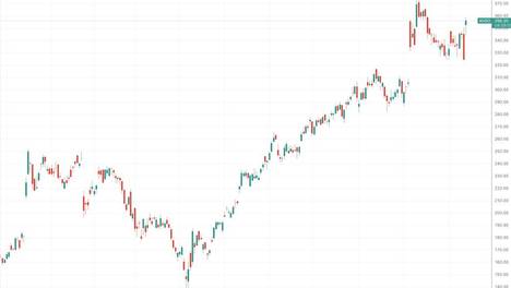造梦无双 j9九游会登录入口首页旧版官网下载截图1