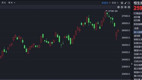 archeland 官方版截图3