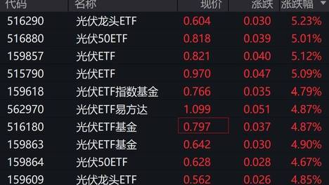 archeland 官方版截图0