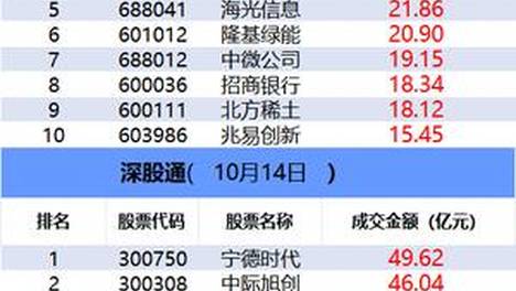 生存战争 2.3官方正版截图3