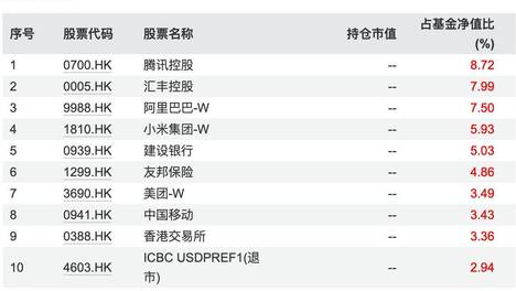 archeland 官方版截图4