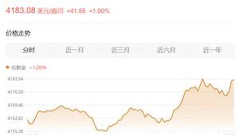 生存之日 中文版截图0