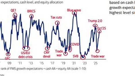 生存之日 中文版截图3