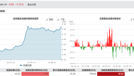 古树旋律 汉化版截图0
