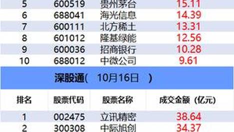 恶魔城：月下夜想曲 汉化版截图4