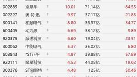 星咏之诗 j9九游会登录入口首页旧版官网版截图2