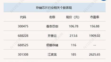 不用下载直接看一曲二曲三曲水蜜桃,有些消息出现得太巧合，可能只是系统的自动推送
