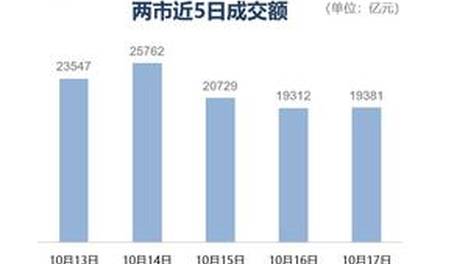 蘑菇5秒跳转隐藏路官方版,她扯了扯袖口挡住手腕的红印，笑得漫不经心，却在他转开视线时偷偷松了一口气