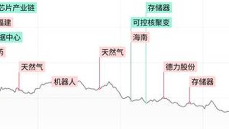 修仙外传 官方版截图1