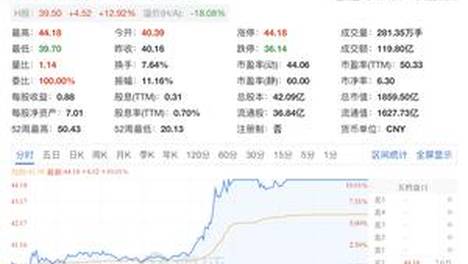 学校生活模拟器2 官方正版
