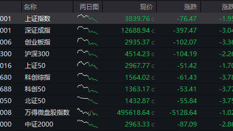 恶魔城：月下夜想曲 汉化版截图2