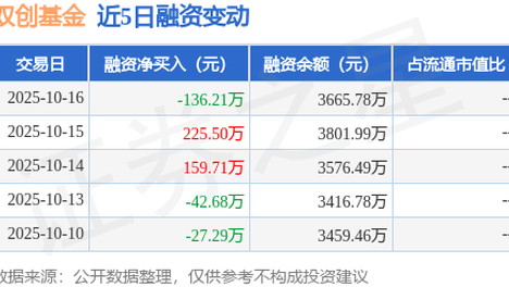 恶魔城：月下夜想曲 汉化版