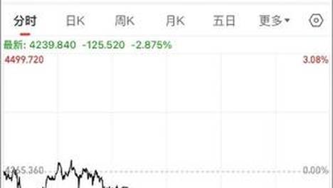 聂小雨马布里全集播放,当对方制造紧张感时，大脑倾向做出错误选择