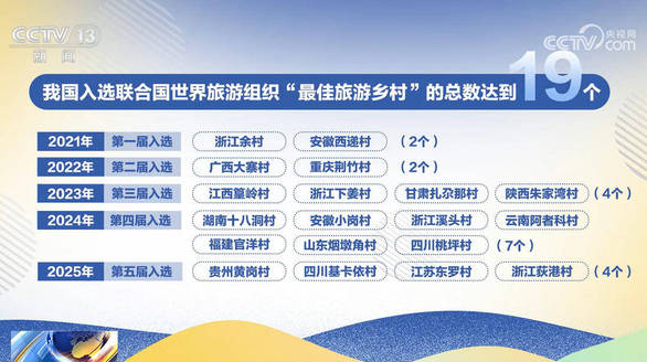 6y8c直播nba免费观看官方版下载,色情 bot 会通过频繁私信吸引你点击，请直接屏蔽。