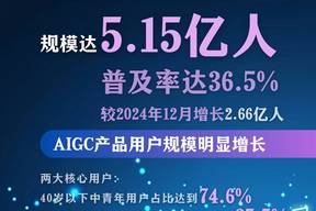 植物大战僵尸融合版 官方正版截图1