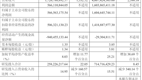 狂扁木偶人 无限金币版截图2